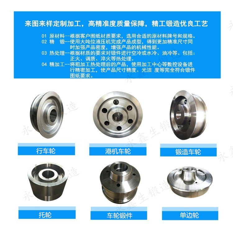 來圖加工